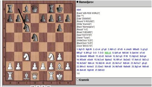 round 4 Kramnik vs Mamedjarov