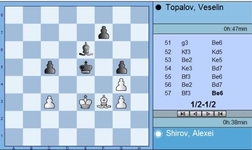 Shirov vs Topalov Round 2 end position 1/2