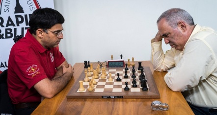 chess kasparov anand