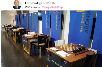 chess sinquefield cup 2018